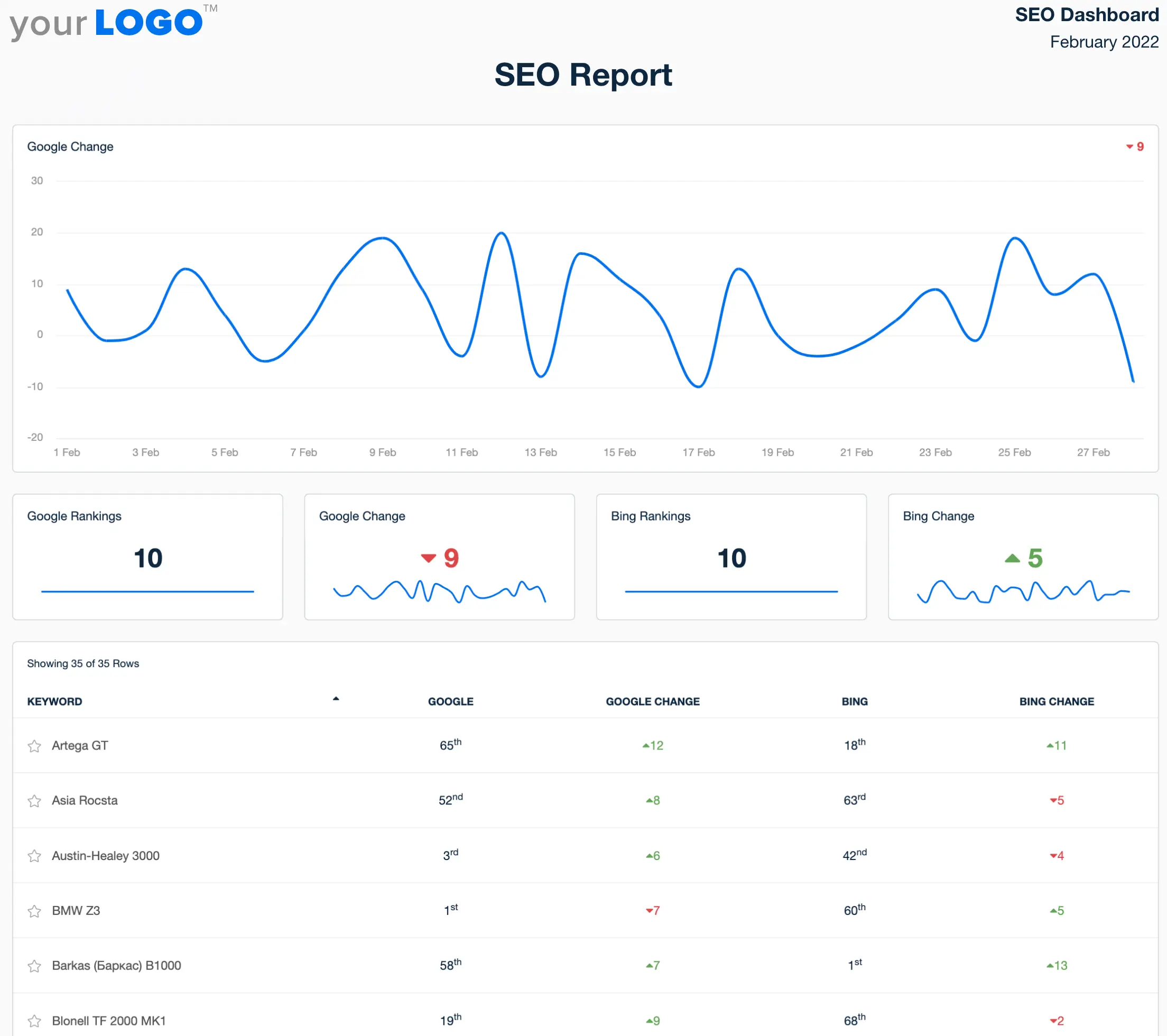 Web SEO Service 1