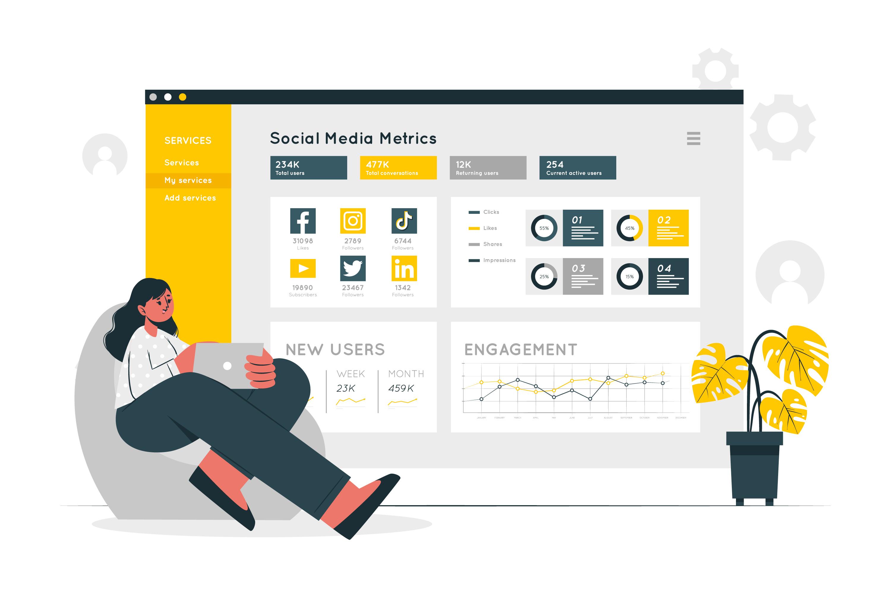 Social Media Campaign 1